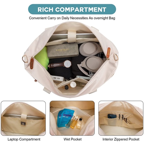 5pc Travel Bag - Picture 3 of 8